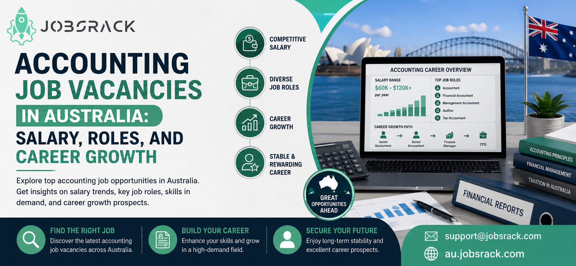 Accounting Job Vacancies in Australia