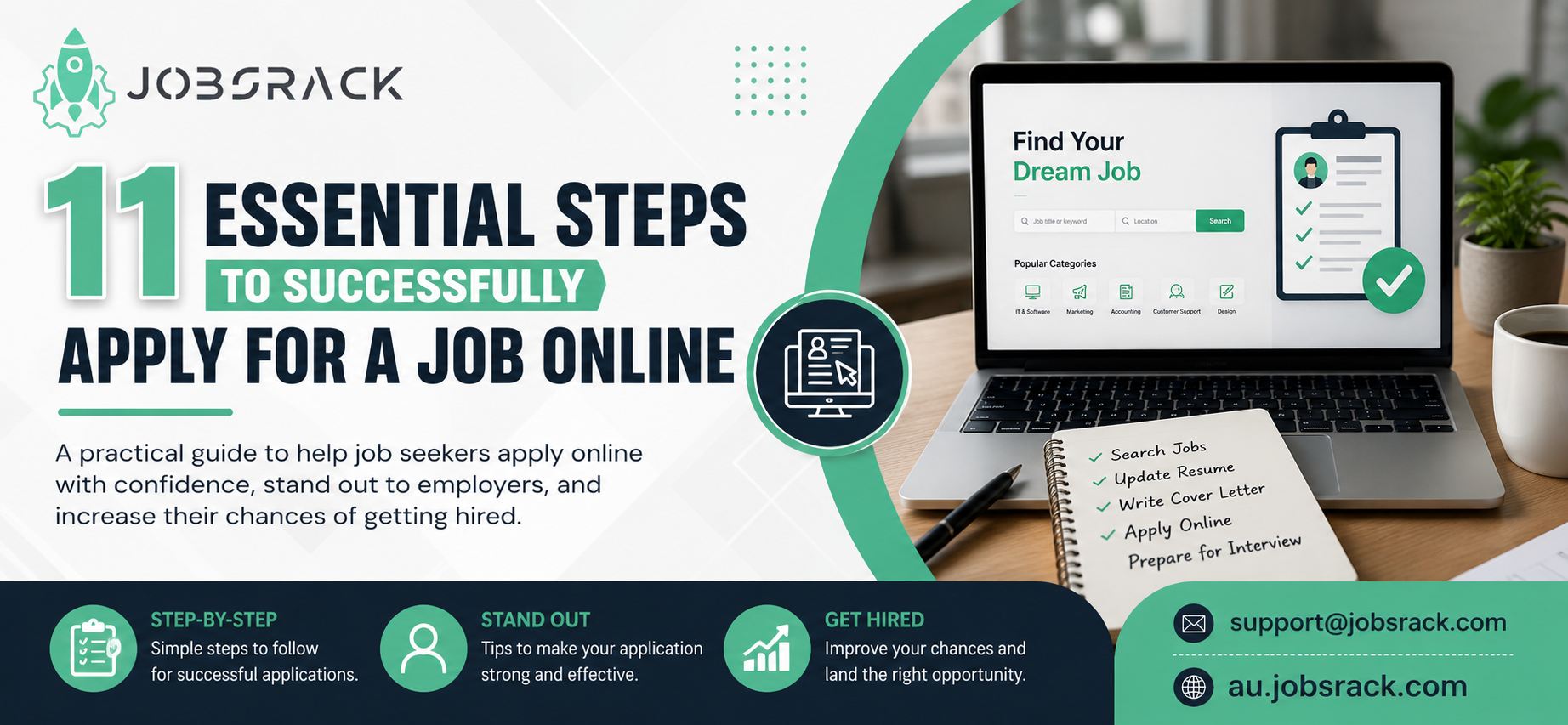 Apply for a Job Online